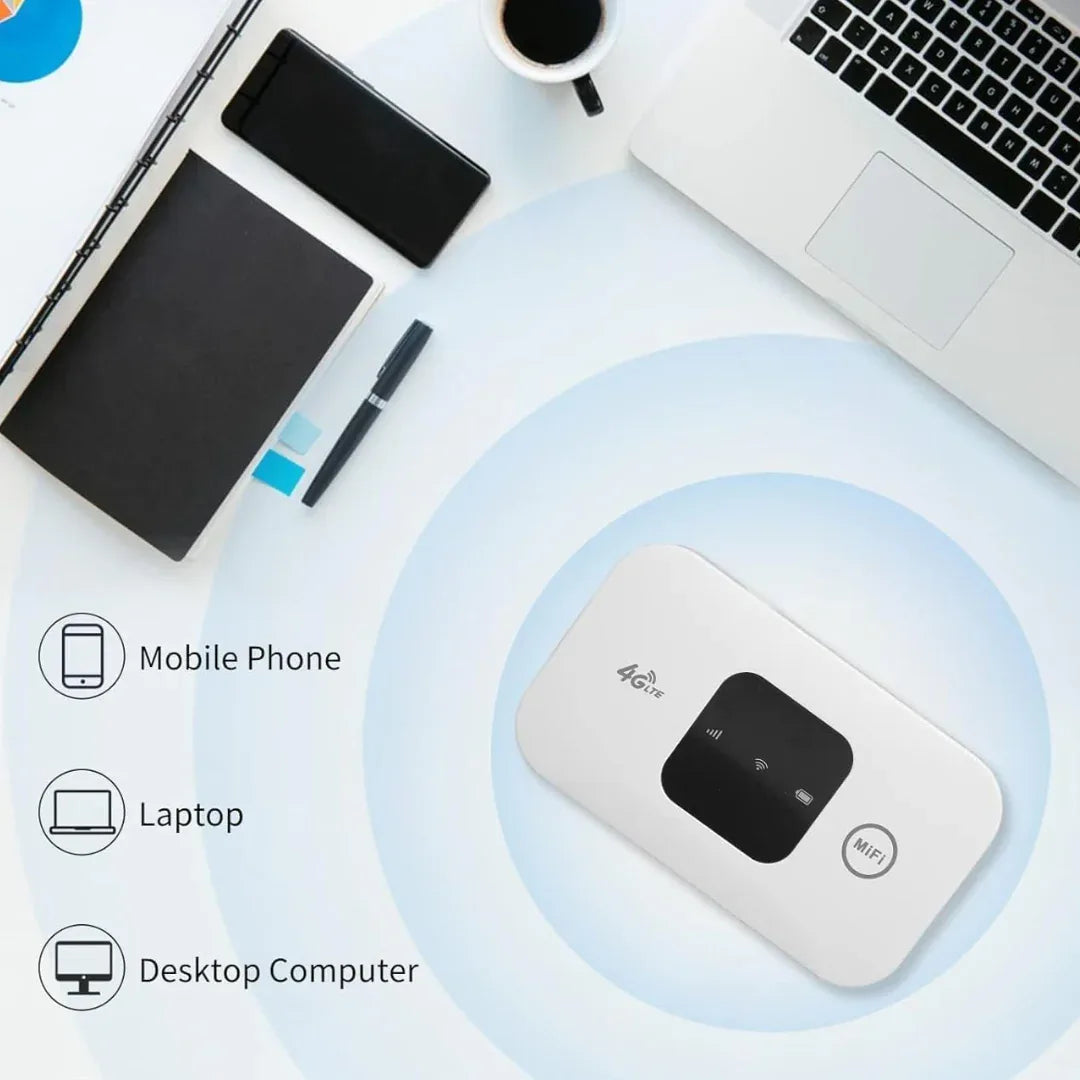 Router Wifi portable 4G/5G - SunuMarket