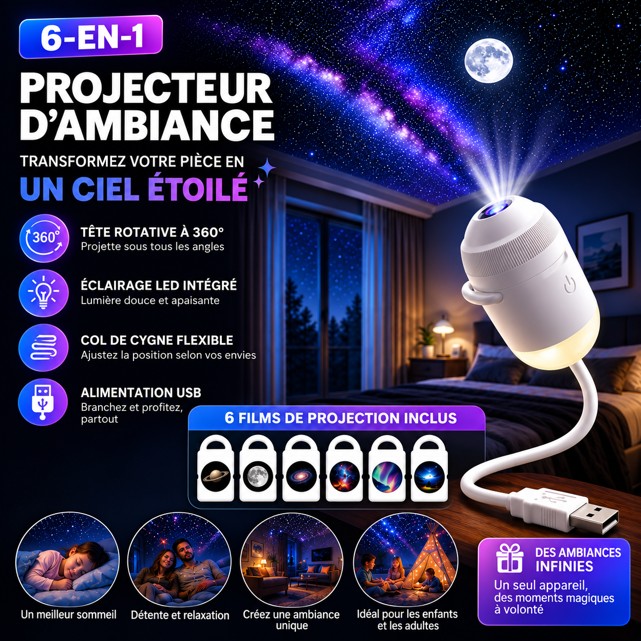 GalaxyGlow™ - Projecteur d’ambiance étoilée 6 en 1